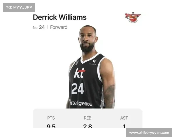 昔日NBA榜眼德里克威廉姆斯韩联赛低迷场均仅得9点5分令人唏嘘 昔日NBA榜眼德里克威廉姆斯韩联赛低迷场均仅得9点5分令人唏嘘